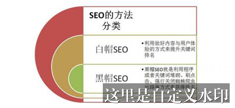 [How to Access and Use Raya88.com Safely in 2025]-Raya88.com: A Complete Guide for New Users and SEO Insights